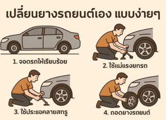 คู่มือฉุกเฉิน: เปลี่ยนยางรถยนต์อย่างมืออาชีพภายในไม่กี่นาที เปลี่ยนยางรถยนต์เอง แบบง่ายๆ ฉุกเฉินทำตามได้ทันที